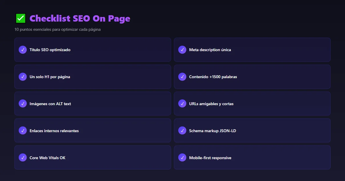 Checklist SEO on page con todos los factores de optimización on page