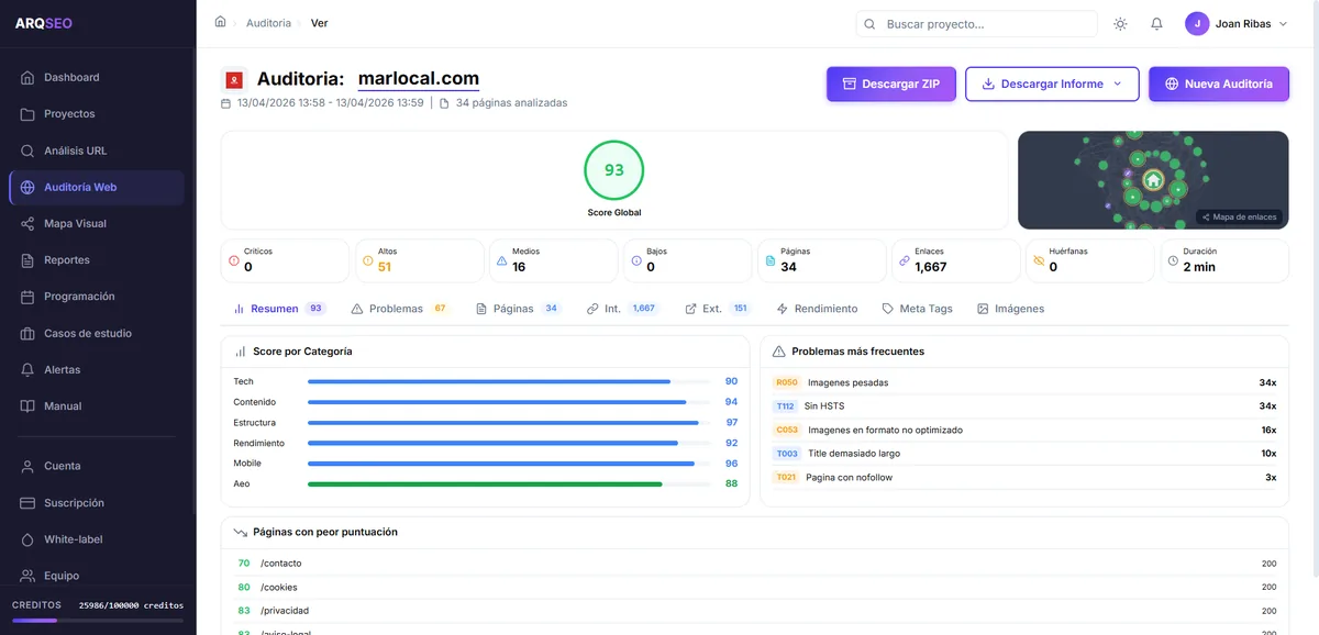 Auditoría SEO completa de sitio web en ARQSEO