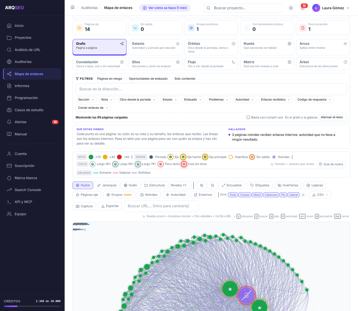 Mapa de enlaces internos de una web completa