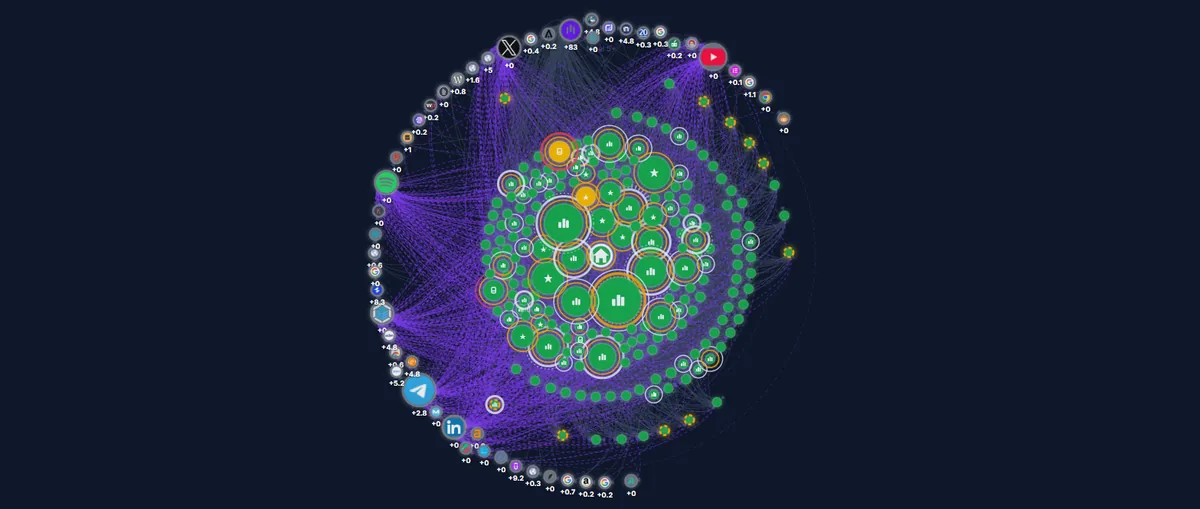 Mapa visual de estructura de enlaces internos SEO
