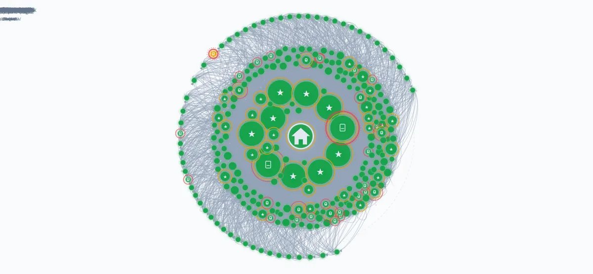 Mapa de enlaces internos de softwatools.com en la vista Grafo: página a página.